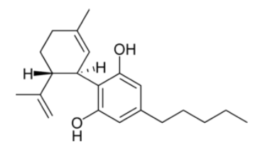 cannabidiol cbd